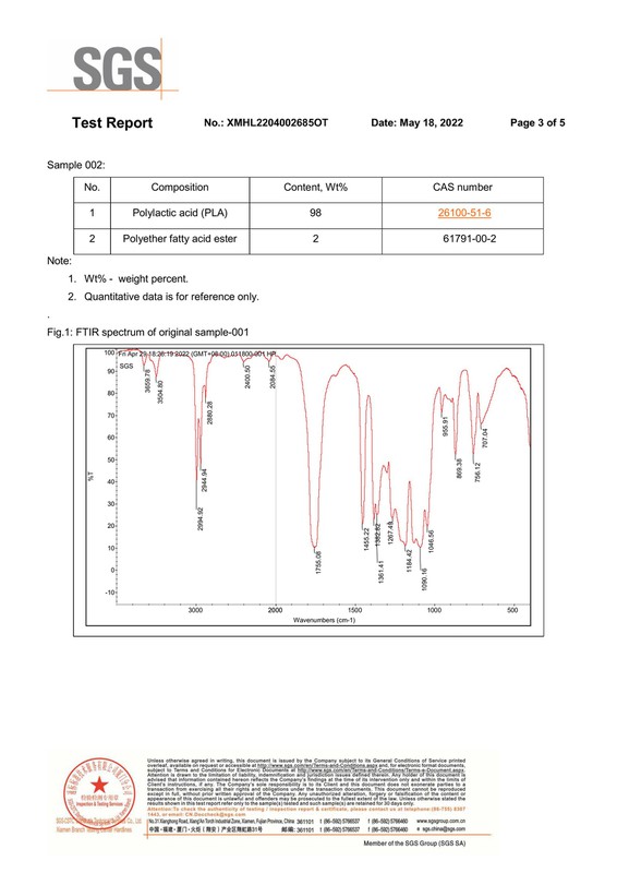 SGS TEST REPORT FOR PURE PLA FILAMENT AND PLA FIBER--2 SGS TEST REPORT FOR PURE PLA FILAMENT AND PLA FIBER--2